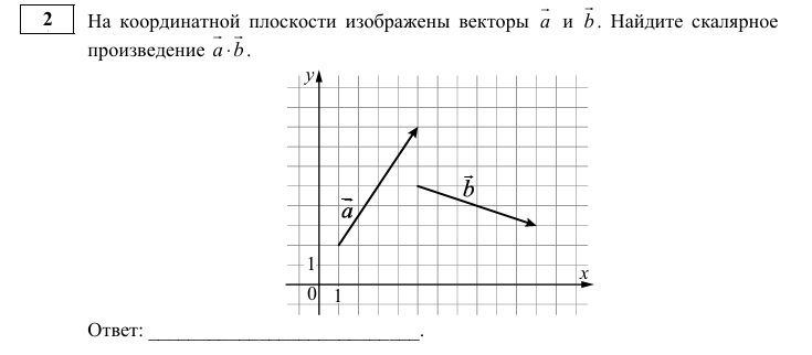 Источник: Демоверсия ЕГЭ 2025: ФИПИ Источник: Демоверсия ЕГЭ 2025: ФИПИ